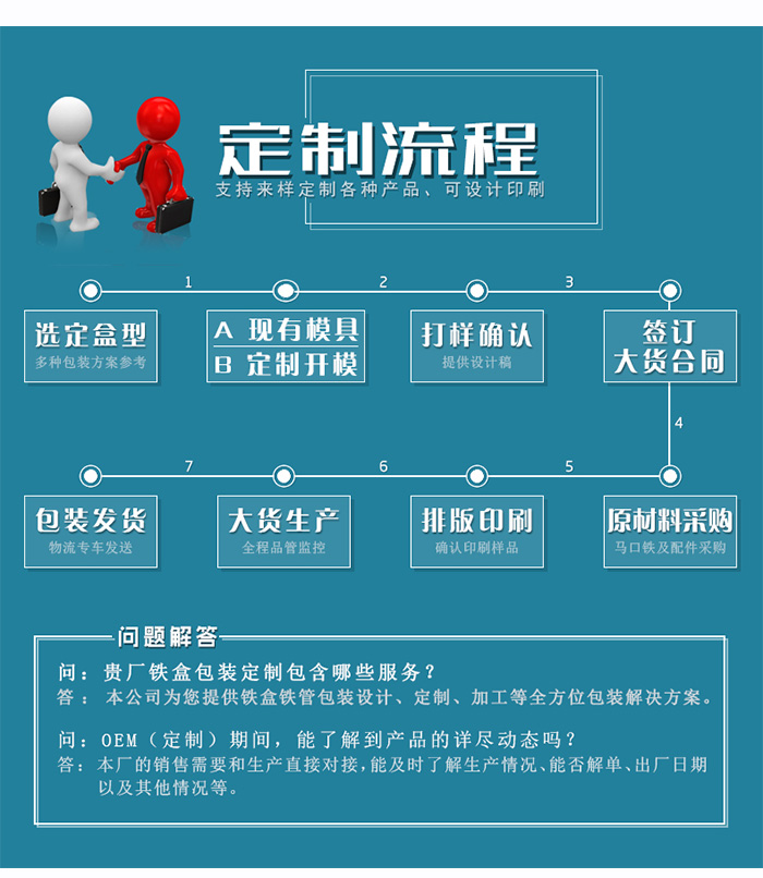 套裝化妝品鐵盒包裝、家居擺件收納盒_12.jpg