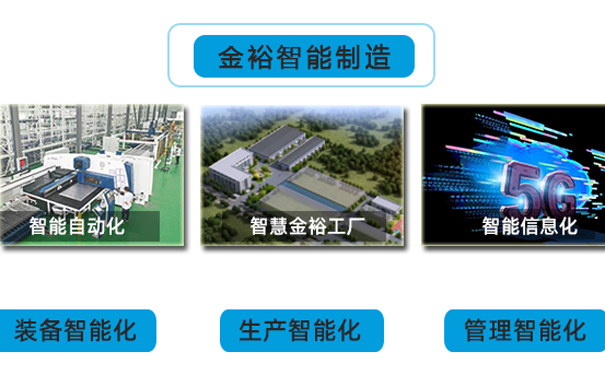 金裕制罐5G+數(shù)字化工廠轉型